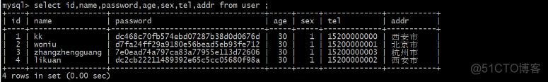 Python自动化运维开发----基础（十三）Mysql数据库基础_Python的mysql_18