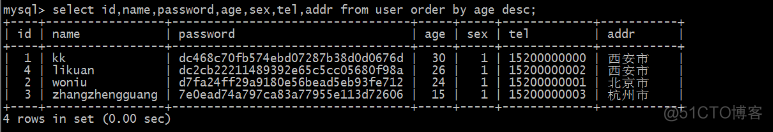 Python自动化运维开发----基础（十三）Mysql数据库基础_Mysql基础_20