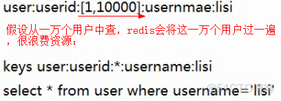 Redis key 设计技巧_ key 