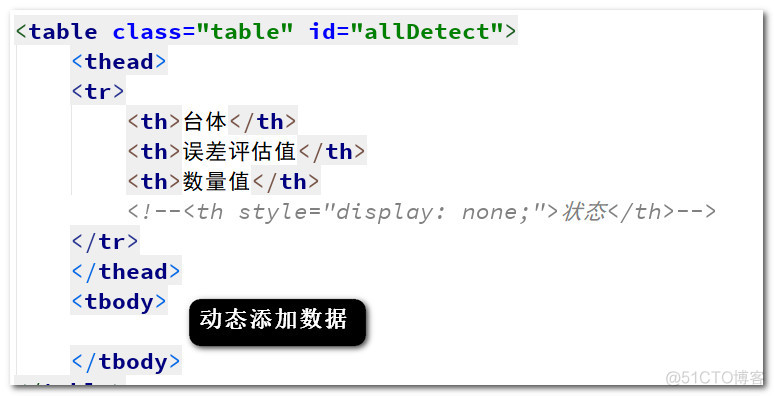 jquery中动态绑定事件的方法_bind_09