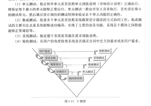 软考高级信息系统项目管理师2013年5月信息系统项目管理师 上午（精品班）36_集成测试_02