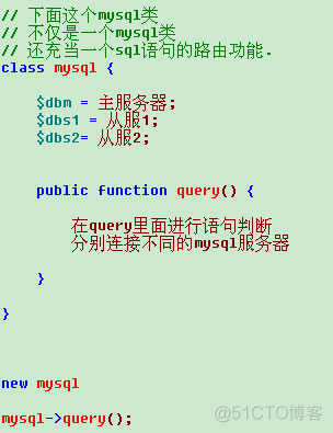 proxy负载均衡、读写分离_读写分离