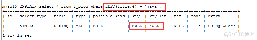 MySql学习笔记（九）：索引失效_索引失效_04