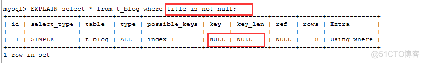 MySql学习笔记（九）：索引失效_索引_10