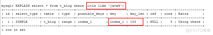 MySql学习笔记（九）：索引失效_索引_11