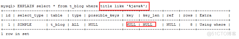 MySql学习笔记（九）：索引失效_索引失效_12