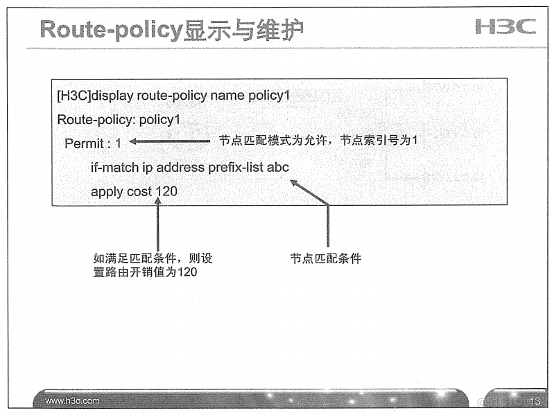 H3C 大规模网络路由技术 笔记_H3C 大规模_207