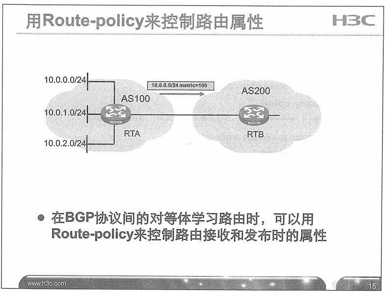 H3C 大规模网络路由技术 笔记_H3C 大规模_208