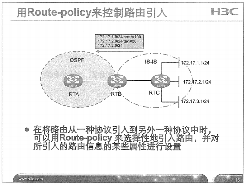 H3C 大规模网络路由技术 笔记_H3C 大规模_209