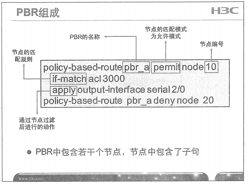 H3C 大规模网络路由技术 笔记_H3C 大规模_228