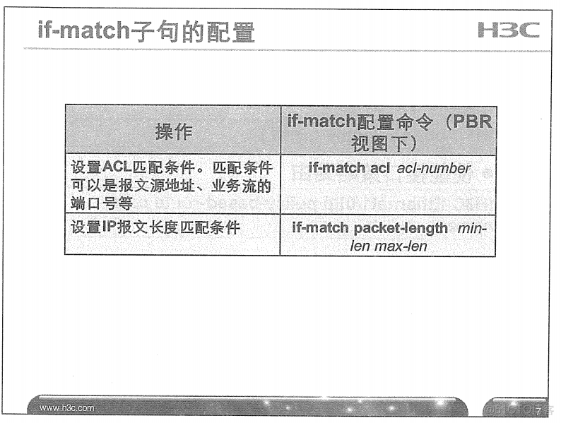 H3C 大规模网络路由技术 笔记_H3C 大规模_231