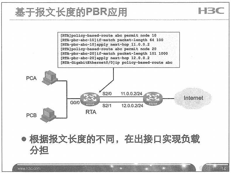 H3C 大规模网络路由技术 笔记_H3C 大规模_235