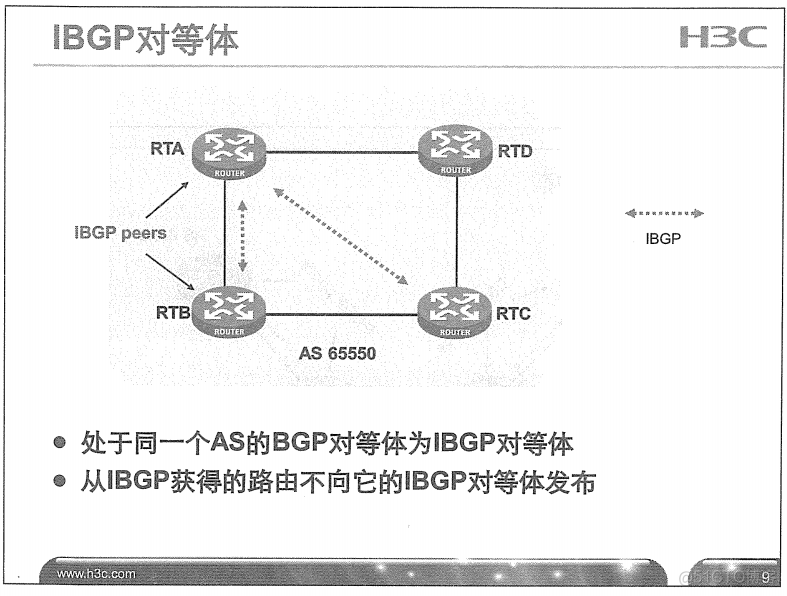 H3C 大规模网络路由技术 笔记_H3C 大规模_240