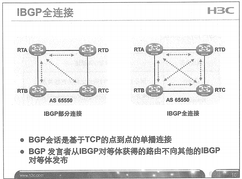 H3C 大规模网络路由技术 笔记_H3C 大规模_241