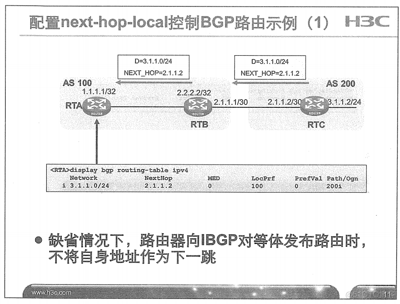 H3C 大规模网络路由技术 笔记_H3C 大规模_269