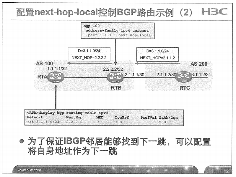 H3C 大规模网络路由技术 笔记_H3C 大规模_270