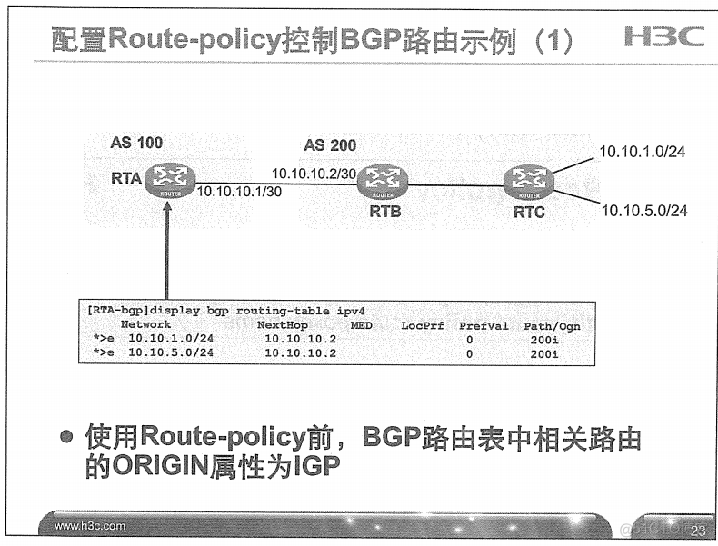 H3C 大规模网络路由技术 笔记_H3C 大规模_280