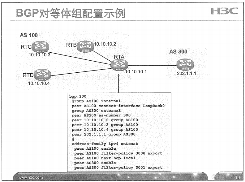 H3C 大规模网络路由技术 笔记_H3C 大规模_292