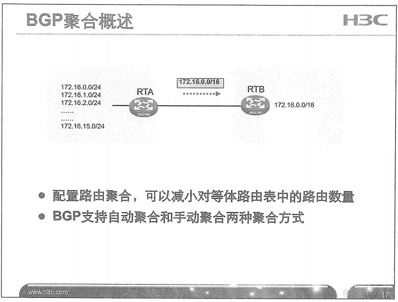 H3C 大规模网络路由技术 笔记_H3C 大规模_297