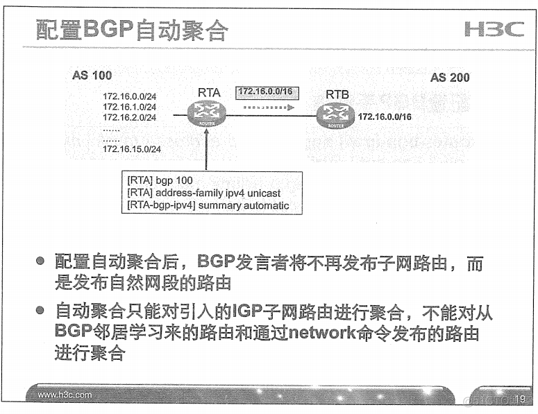 H3C 大规模网络路由技术 笔记_H3C 大规模_299