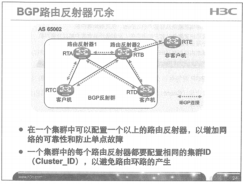 H3C 大规模网络路由技术 笔记_H3C 大规模_303