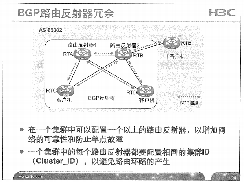 H3C 大规模网络路由技术 笔记_H3C 大规模_304