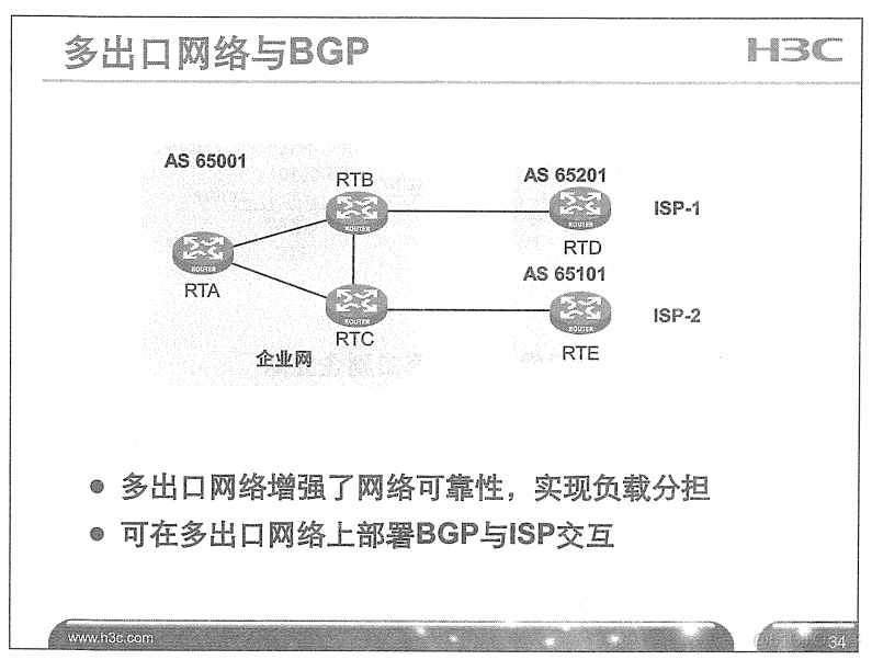 H3C 大规模网络路由技术 笔记_H3C 大规模_312