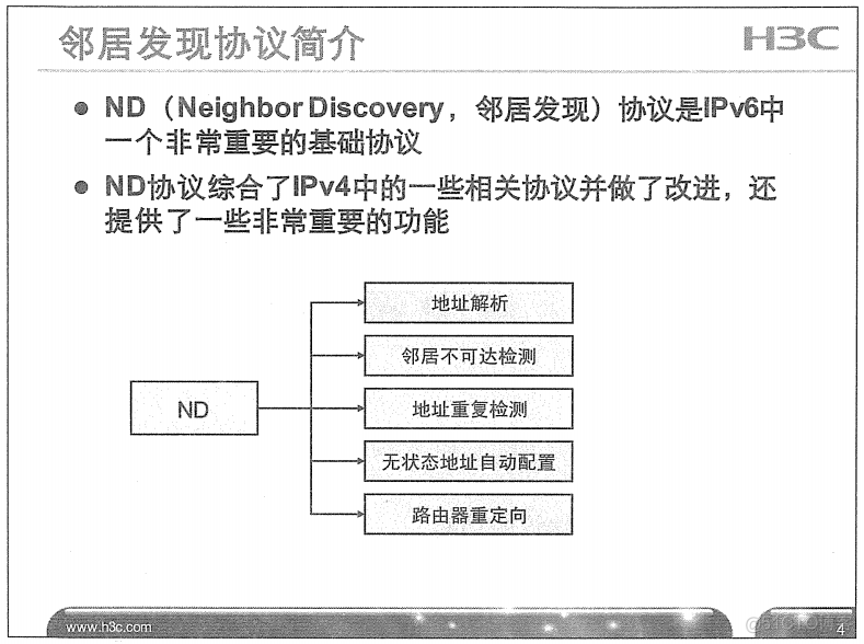 H3C 大规模网络路由技术 笔记_H3C 大规模_324