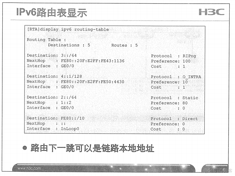 H3C 大规模网络路由技术 笔记_H3C 大规模_341