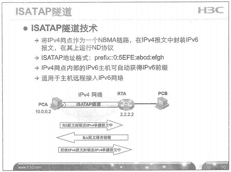 H3C 大规模网络路由技术 笔记_H3C 大规模_359