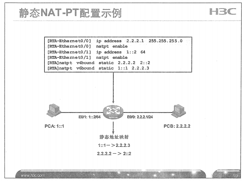 H3C 大规模网络路由技术 笔记_H3C 大规模_367