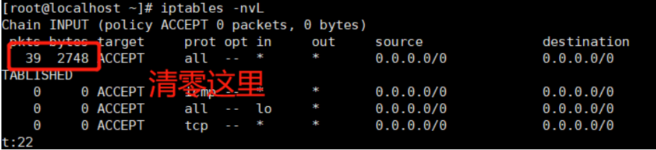 防火墙(selinux 防火墙,firewalld,netfilter(iptables)_重启_03