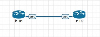 2、EVE-NG镜像导入（Dynamipshe和IOL）_ENE-NG_16