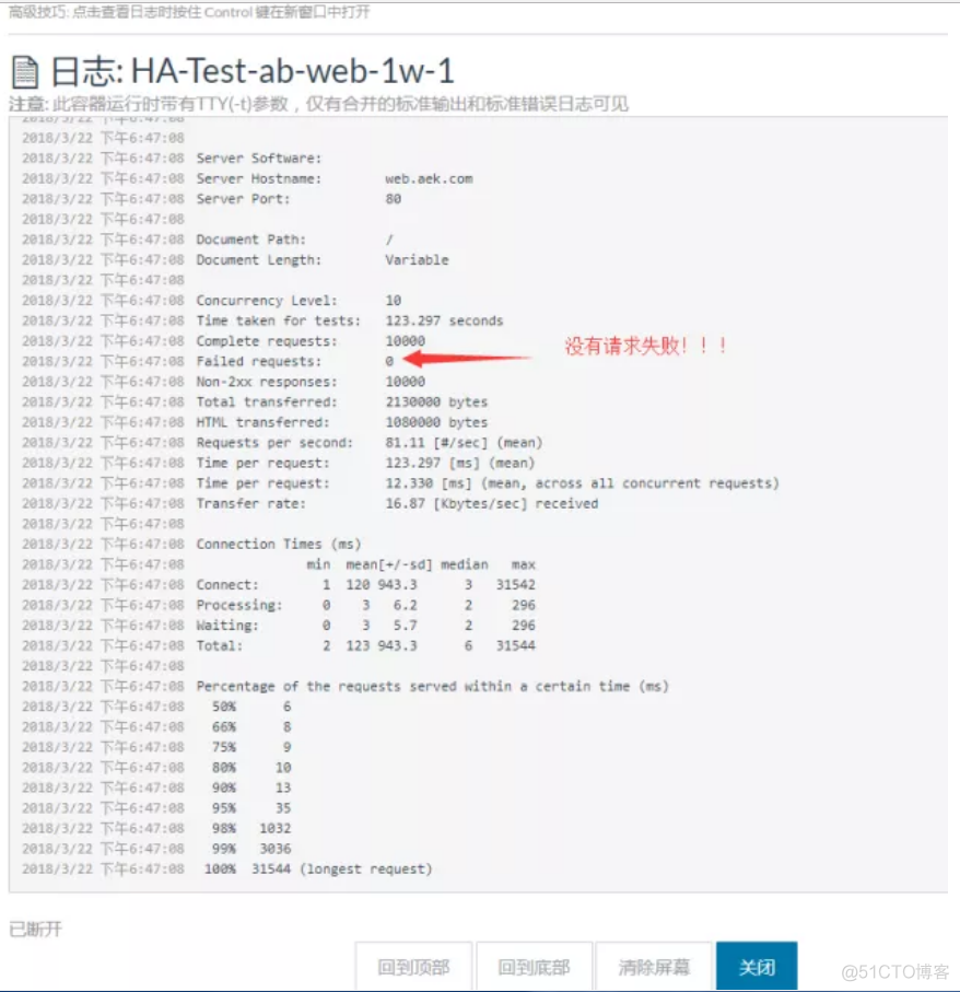 【转】关于高可用负载均衡的探索-基于Rancher和Traefic_Rancher_30