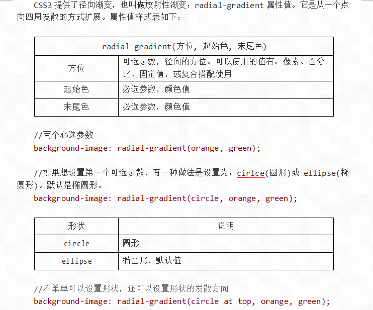 HTML CSS笔记文本效果-渐变效果-边框图片效果