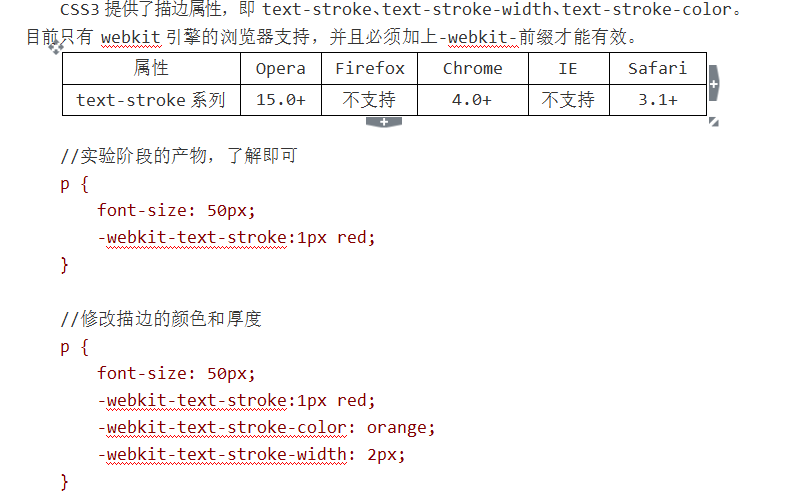 HTML CSS笔记文本效果-渐变效果-边框图片效果