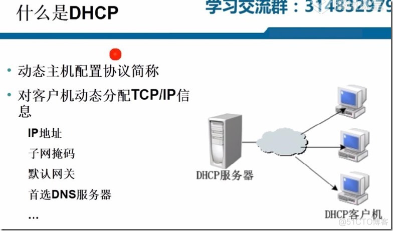 CCNA DHCP 实验_考试认证