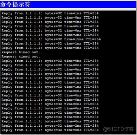 CCNA FHRP HSRP实验_考试认证_11