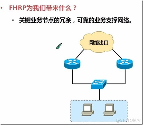 CCNA FHRP HSRP实验_考试认证_02