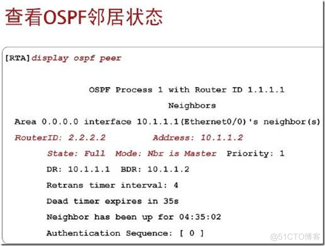 ospf的基础与邻居,邻接关系 --理论_路由交换_07