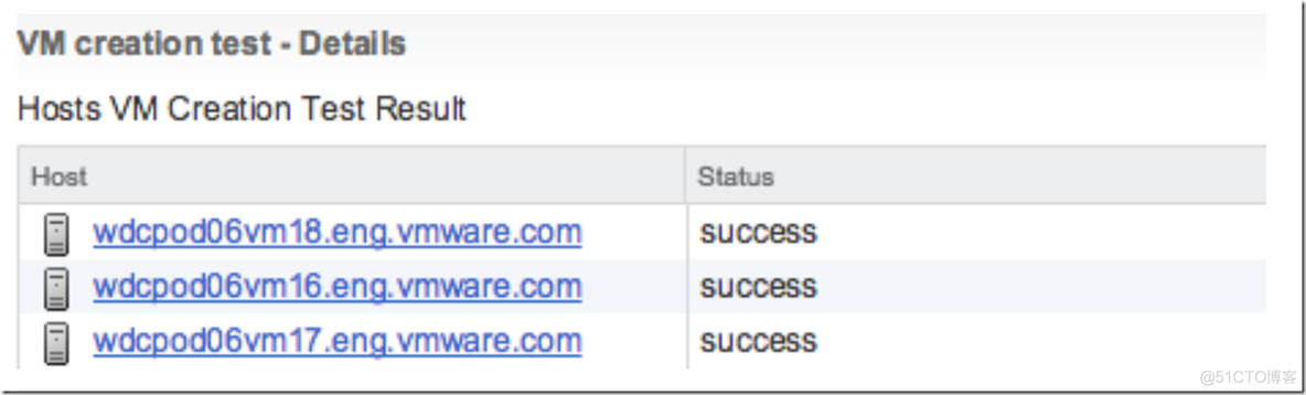 【VMware vSAN 6.6】3.3.主动测试vSAN：我们有软硬件项目解决方案_服务器_02