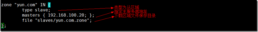 DNS域名解析服务----正向解析、反向解析、主从服务器搭建_系统_10