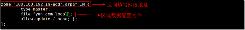 DNS域名解析服务----正向解析、反向解析、主从服务器搭建_系统_06