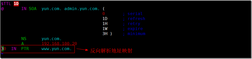 DNS域名解析服务----正向解析、反向解析、主从服务器搭建_Linux_07
