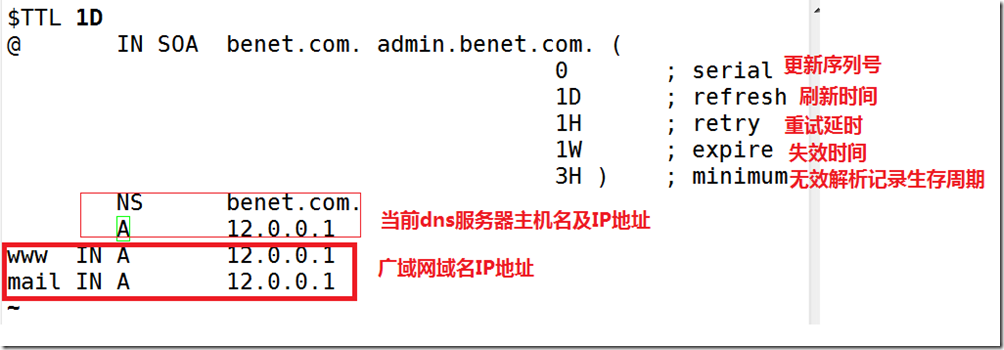 DNS分离解析教学   超简单！_分离解析_09