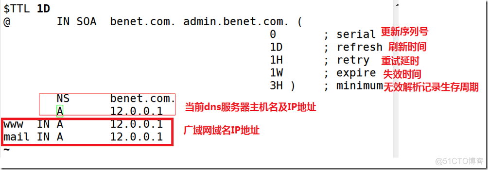 DNS分离解析教学   超简单！_分离解析_09