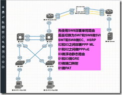 最新封装版EVE模拟器部署和使用说明（图文版）_思科认证_53