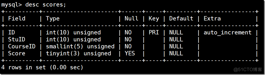 Linux——MySQL多表连接_系统/运维_02