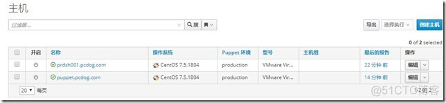 Puppet 实验十三 Foreman 基础使用_Linux_19