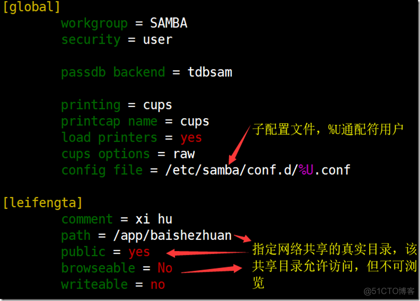 Linux----samba小实验_系统/运维_10